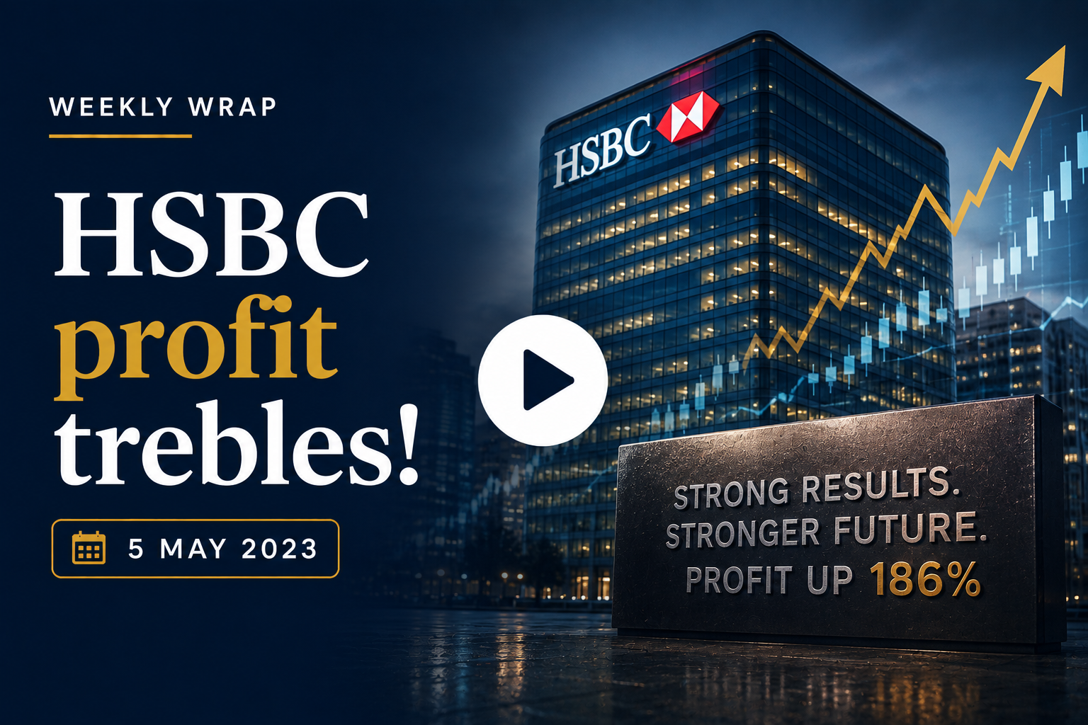 HSBC profit trebles! 5th May 2023