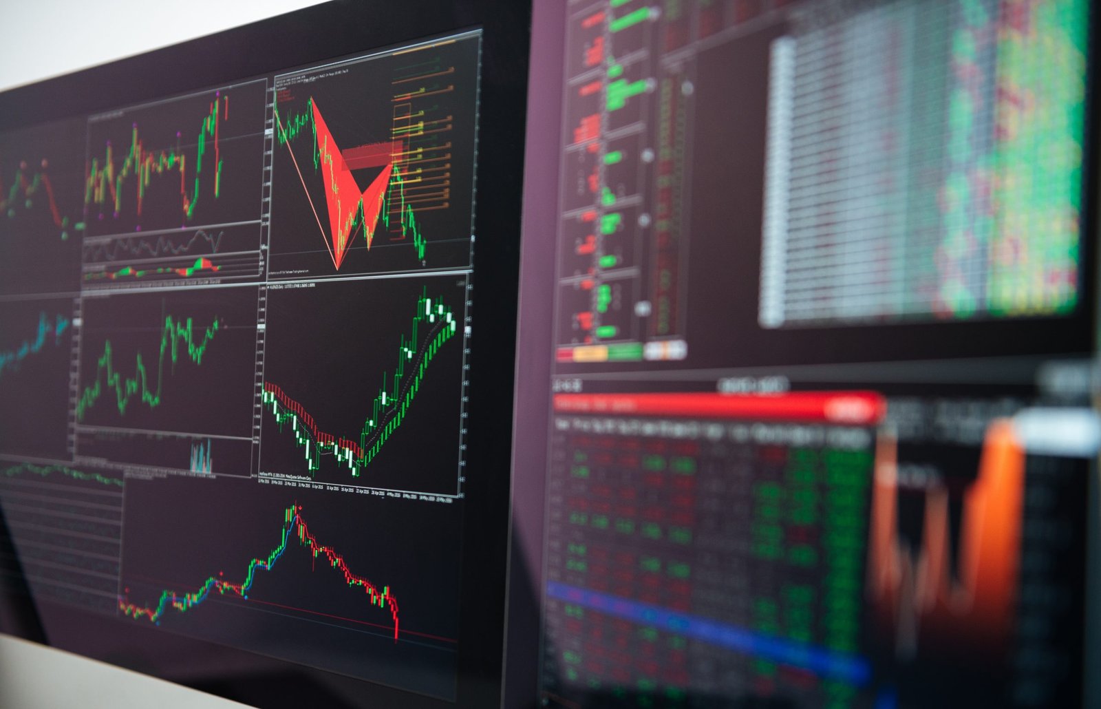 Investment research and portfolio strategy