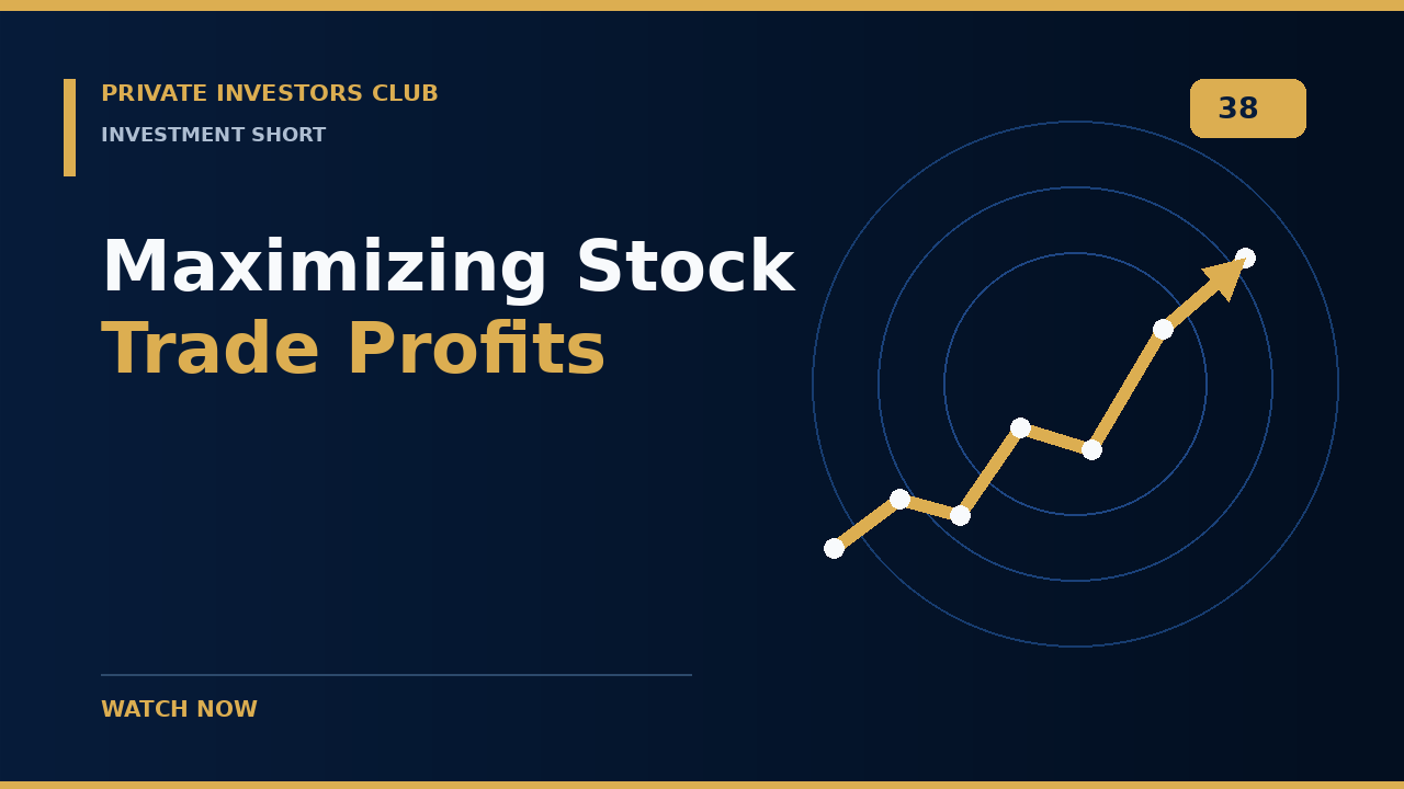 Maximizing Stock Trade Profits