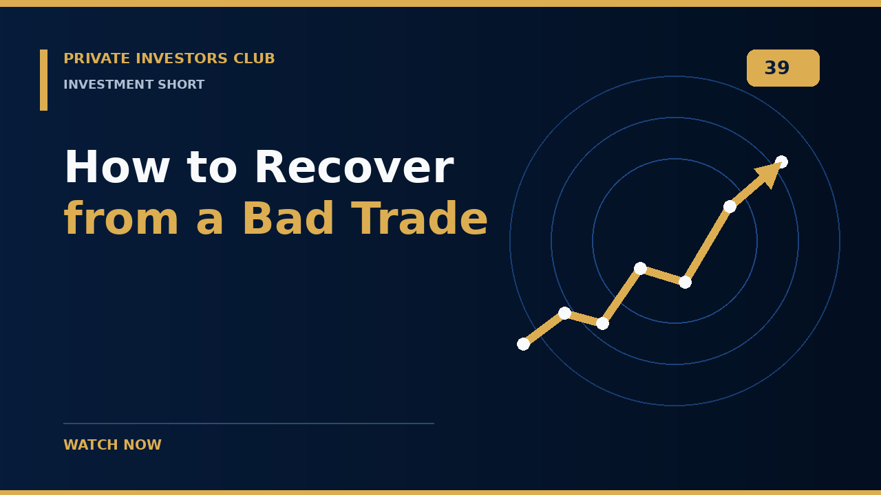 How to Recover from a Bad Trade