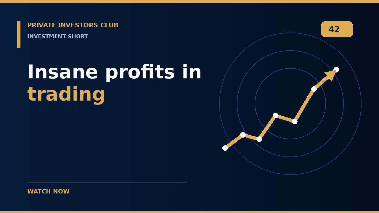 Insane profits in trading