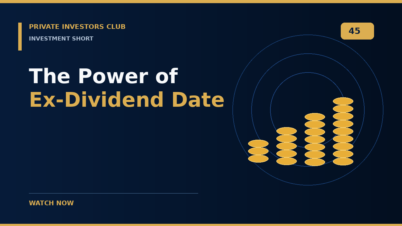 The Power of Ex-Dividend Date