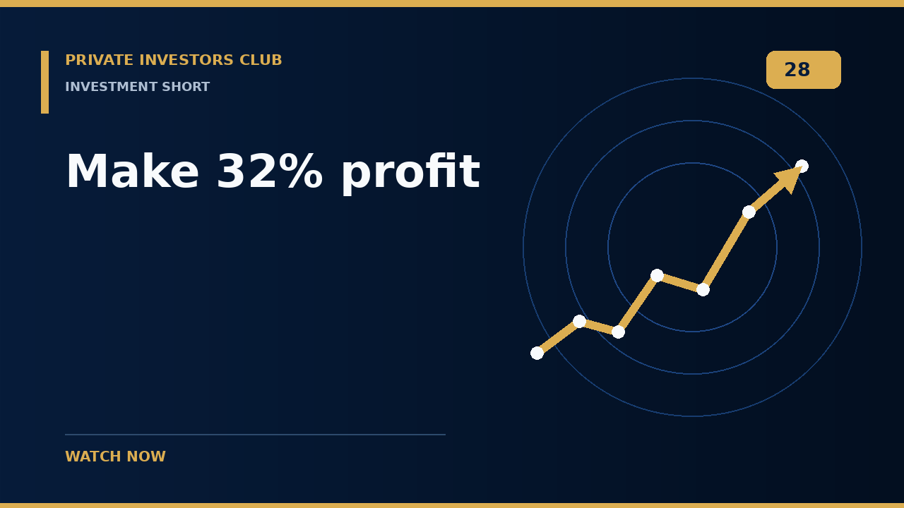 Make 32% profit