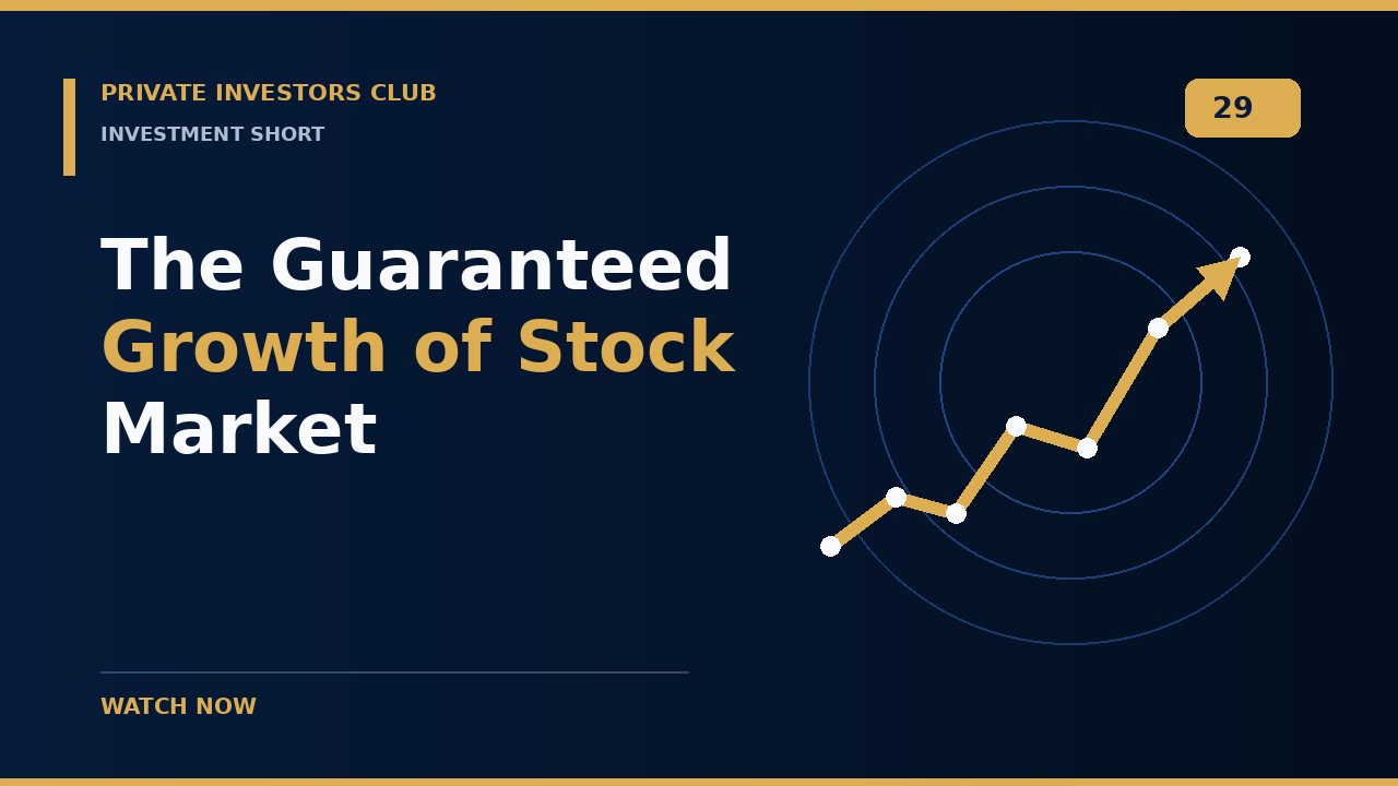 The Guaranteed Growth of Stock Market