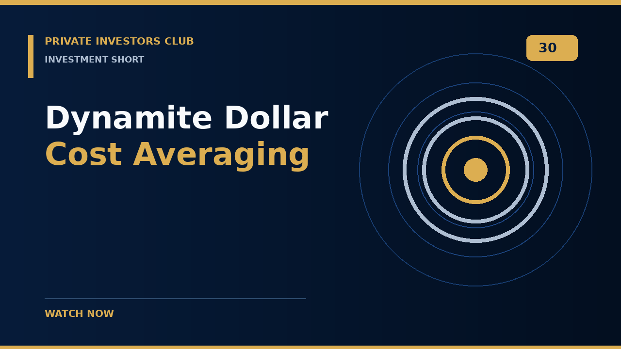 Dynamite Dollar Cost Averaging