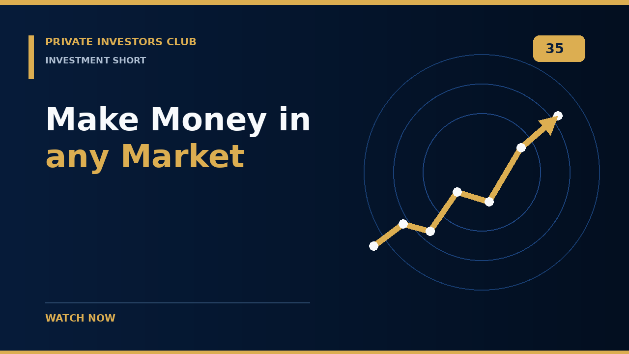 Make Money in any Market