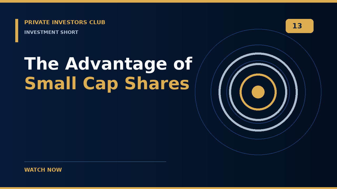 The Advantage of Small Cap Shares