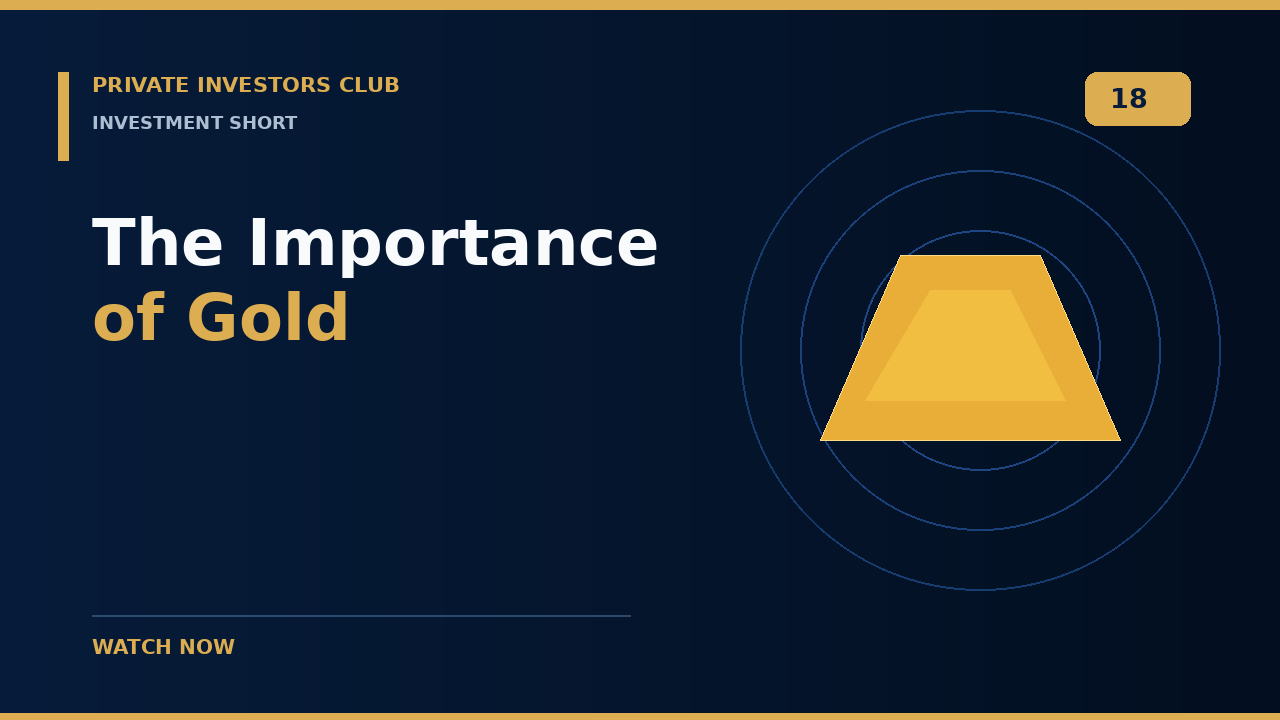 The Importance of Gold
