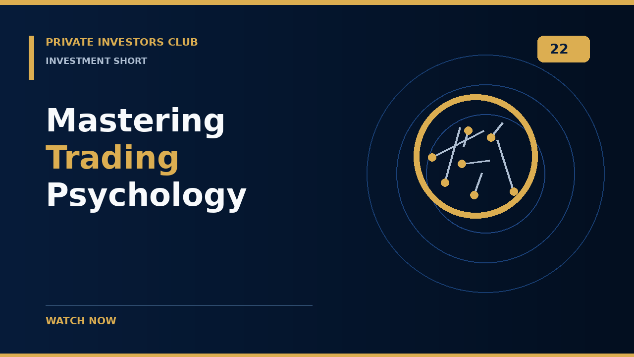 Mastering Trading Psychology