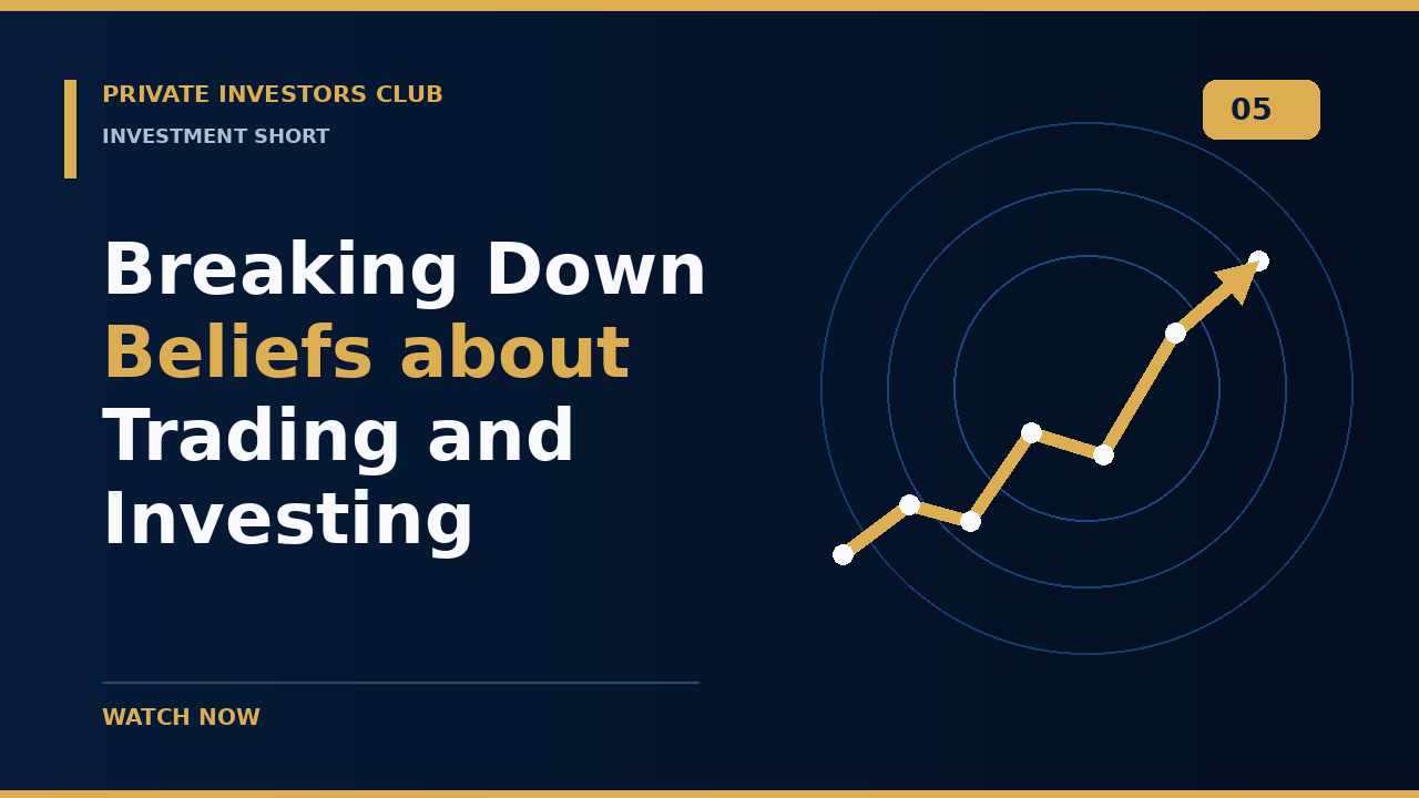 Breaking Down Beliefs about Trading and Investing