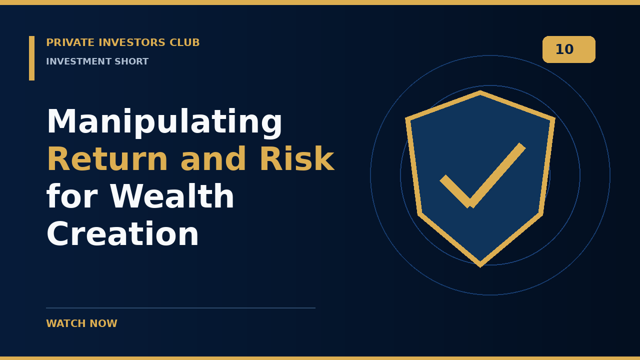 Manipulating Return and Risk for Wealth Creation
