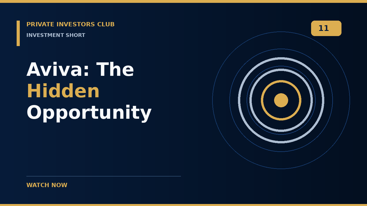 Aviva: The Hidden Opportunity