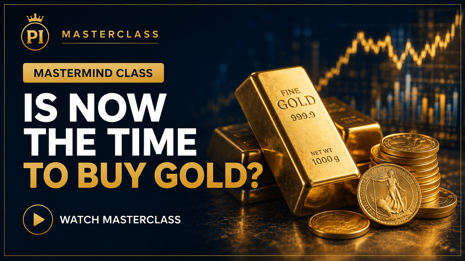 Is now the time to Buy Gold?