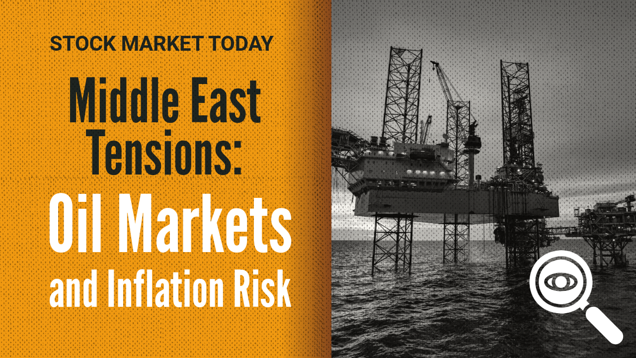 Middle East Tensions: Oil Markets and Inflation Risk
