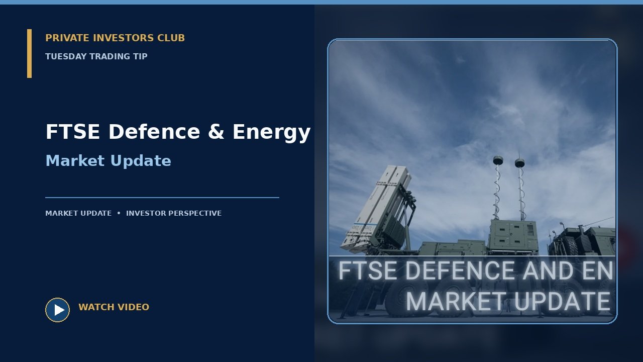 FTSE Defence and Energy Market Update